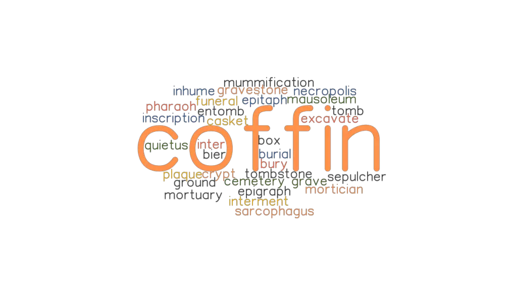 Coffin Synonyms And Antonyms