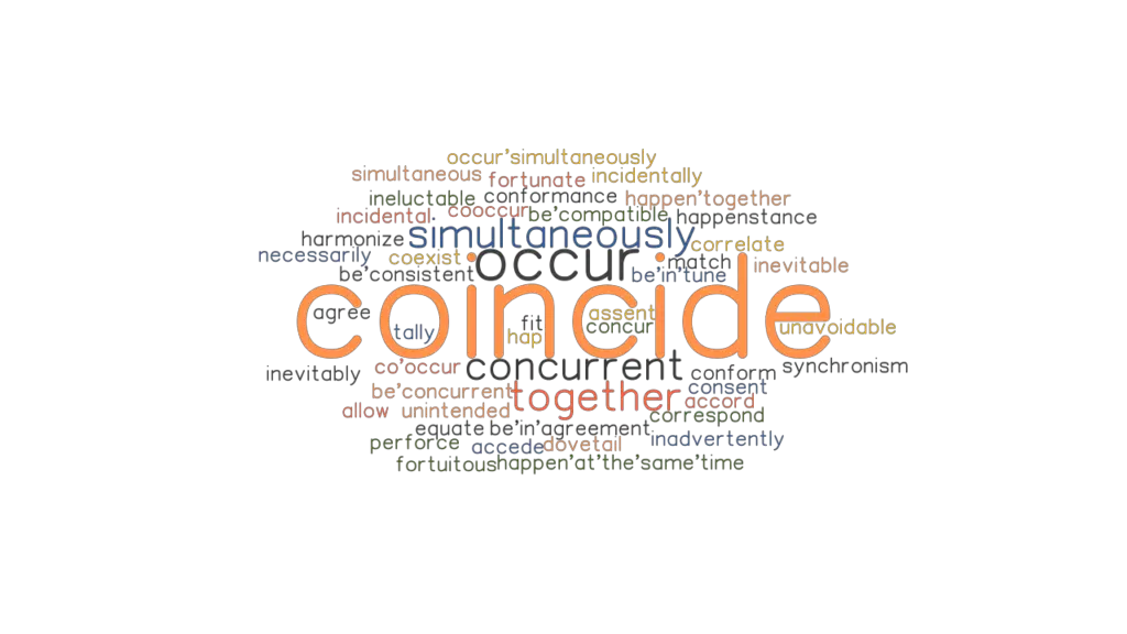 Coincide Meaning In English