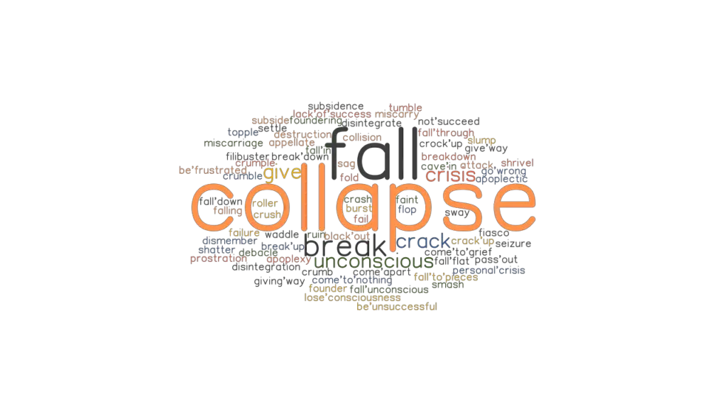 Collapse Opposite Word