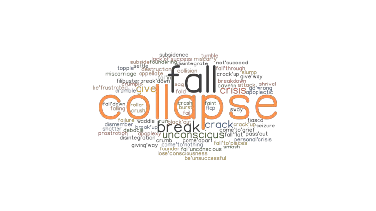 collapse-synonyms-and-related-words-what-is-another-word-for-collapse