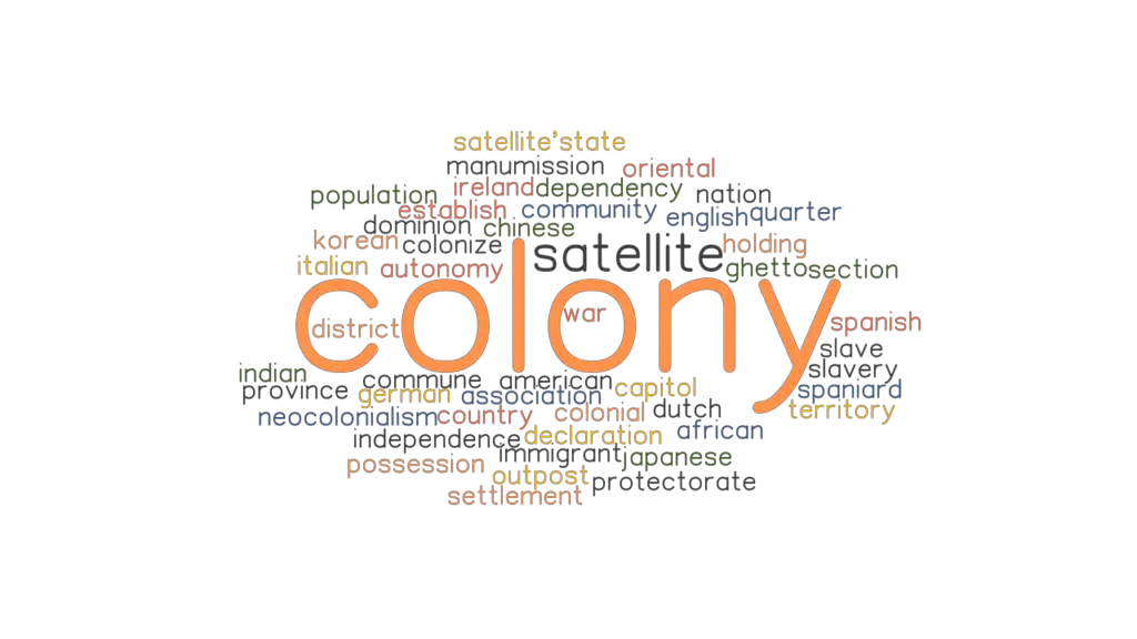 colony-synonyms-and-related-words-what-is-another-word-for-colony