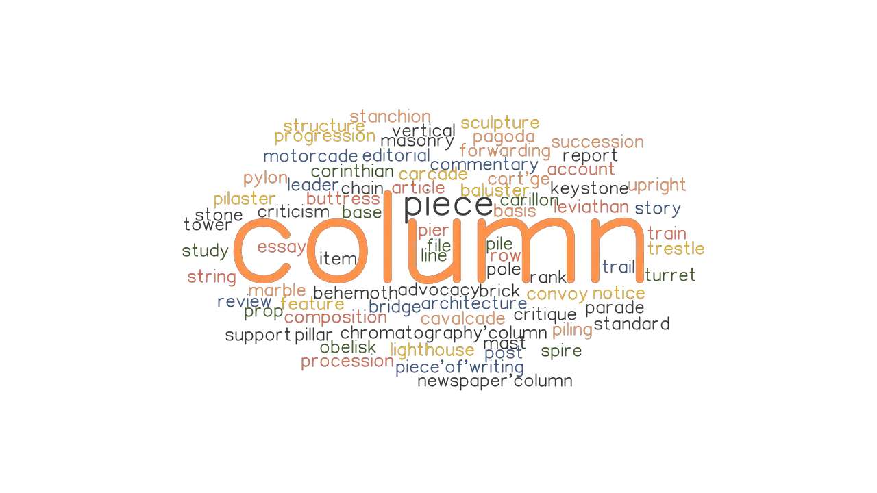 COLUMN Synonyms And Related Words What Is Another Word For COLUMN 