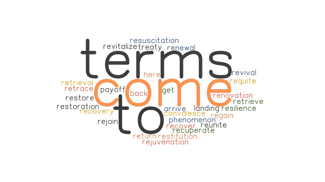 COME TO TERMS Synonyms And Related Words What Is Another Word For 