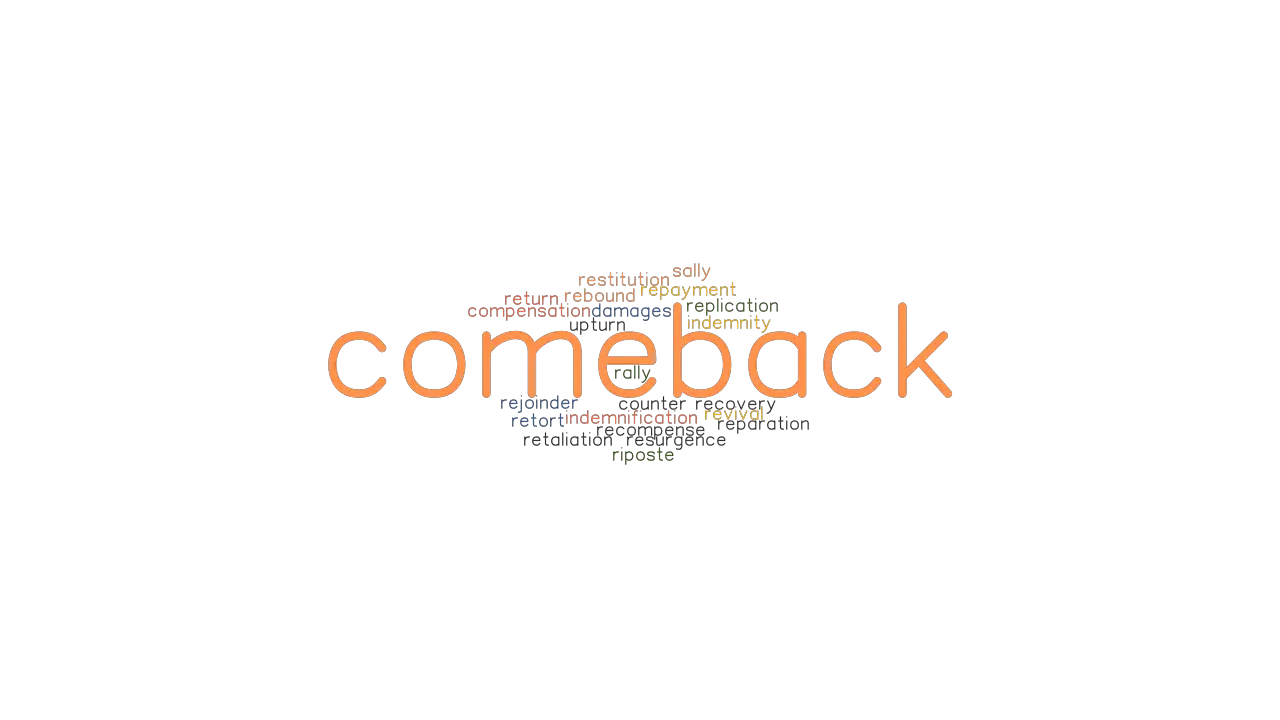 COMEBACK Synonyms And Related Words What Is Another Word For COMEBACK 