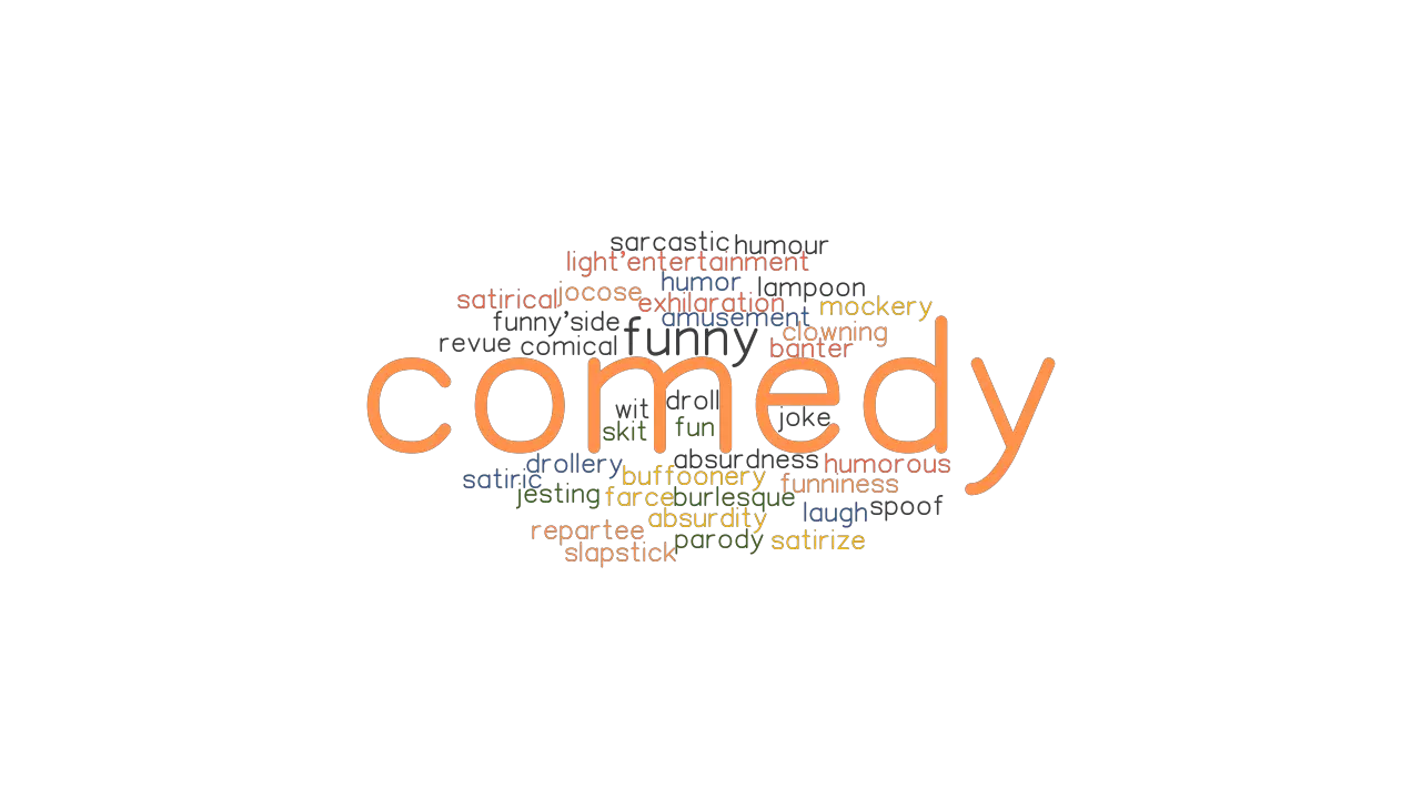 COMEDY Synonyms And Related Words What Is Another Word For COMEDY 