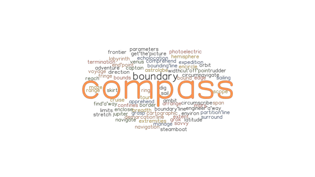 COMPASS Synonyms and Related Words. What is Another Word for COMPASS
