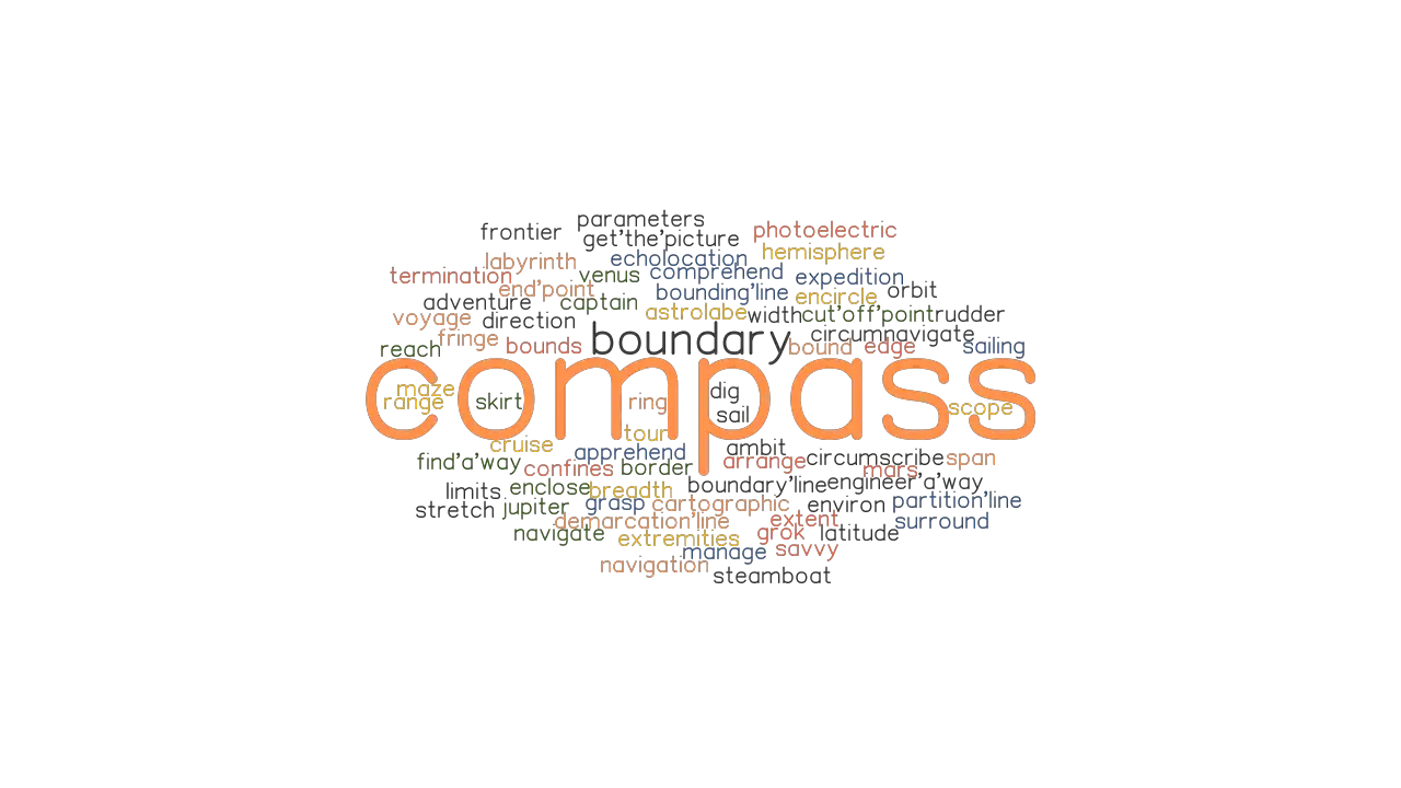 COMPASS Synonyms And Related Words What Is Another Word For COMPASS 