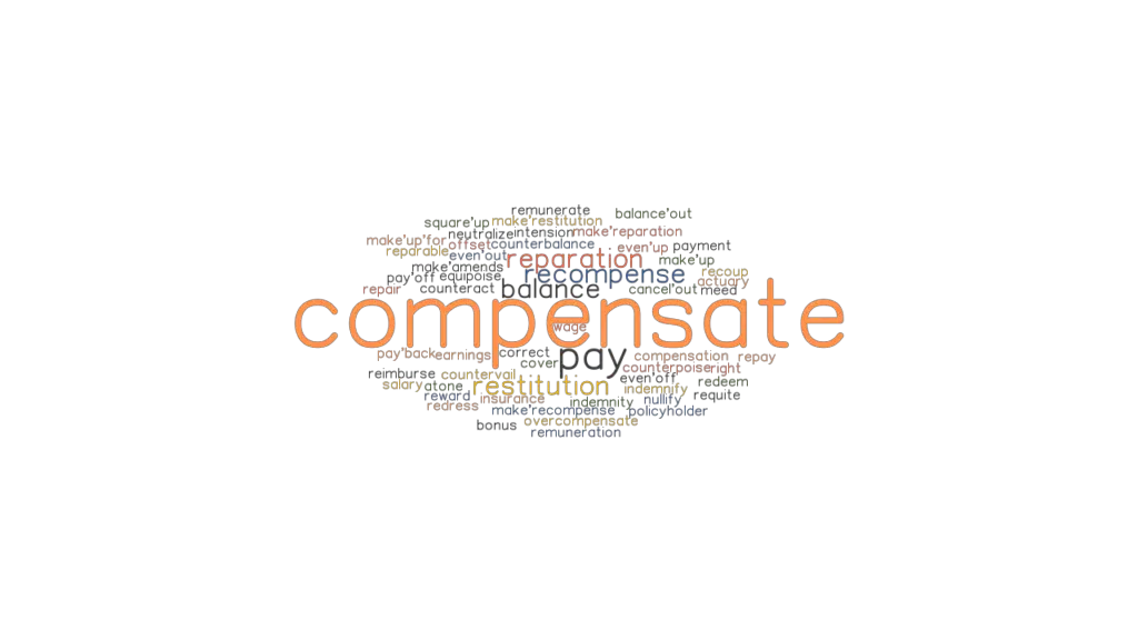 compensate-synonyms-and-related-words-what-is-another-word-for