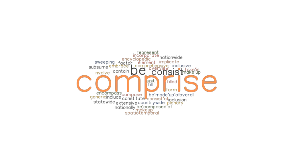 What Is A Synonym For The Word Comprise