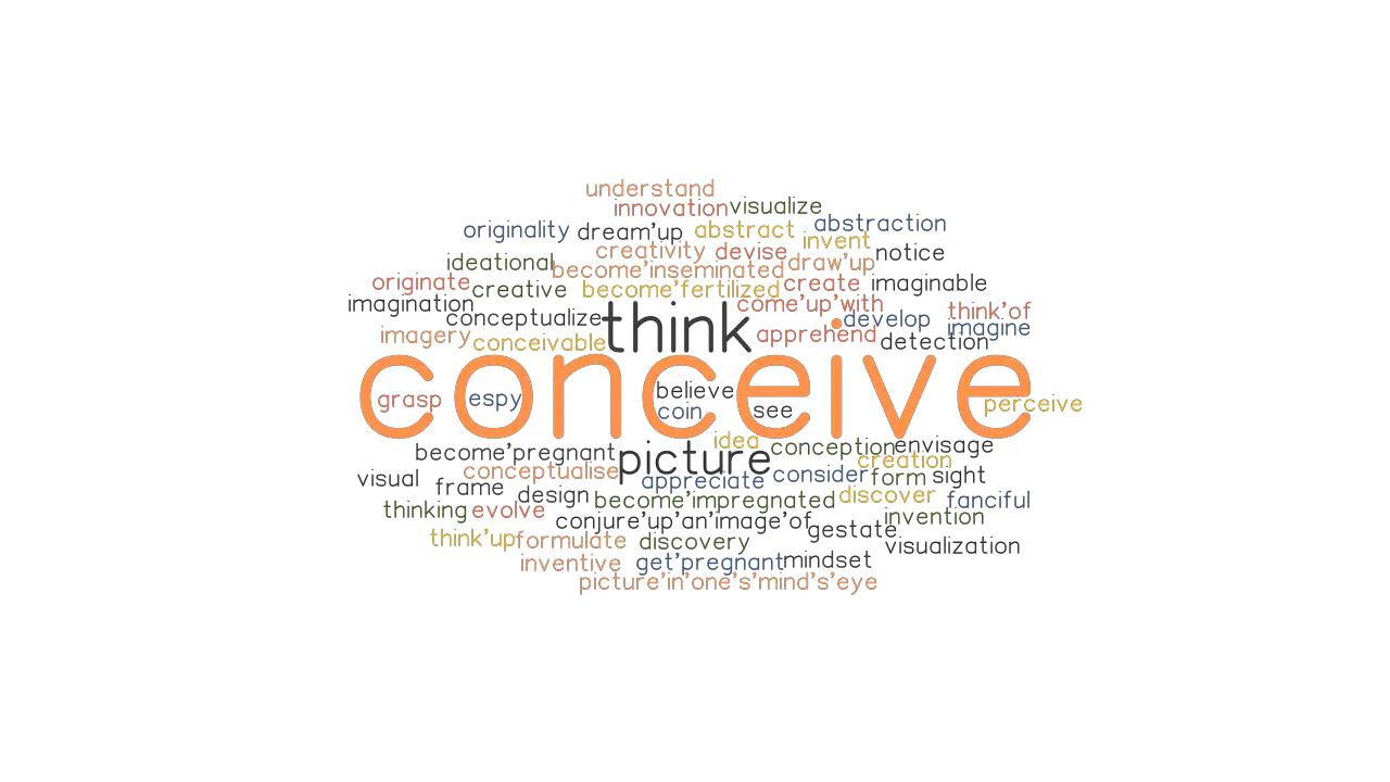 CONCEIVE Synonyms And Related Words What Is Another Word For CONCEIVE 