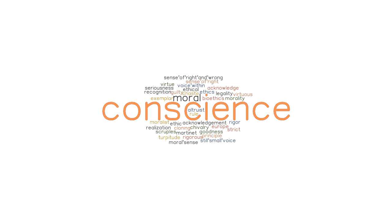 CONSCIENCE Synonyms And Related Words What Is Another Word For CONSCIENCE GrammarTOP