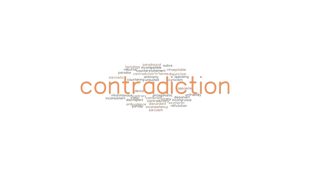 Contradiction Synonyms And Related Words What Is Another Word For