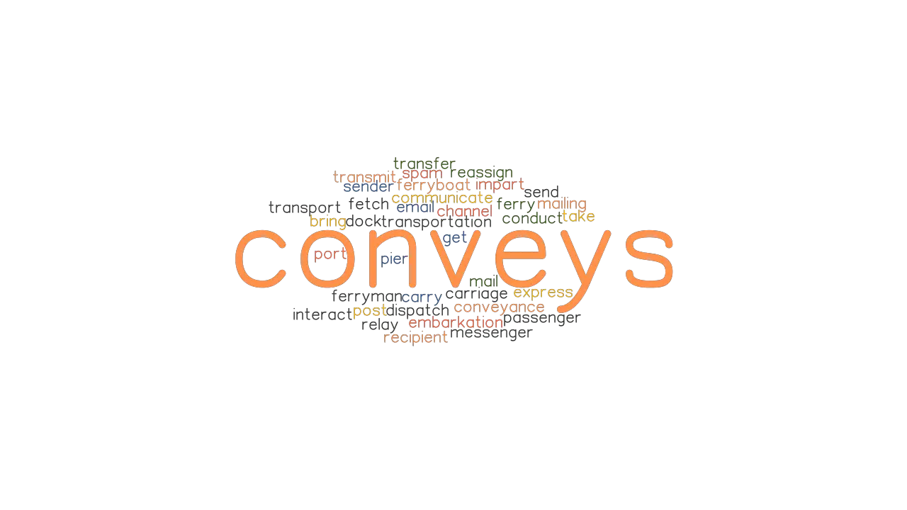 define conveyance