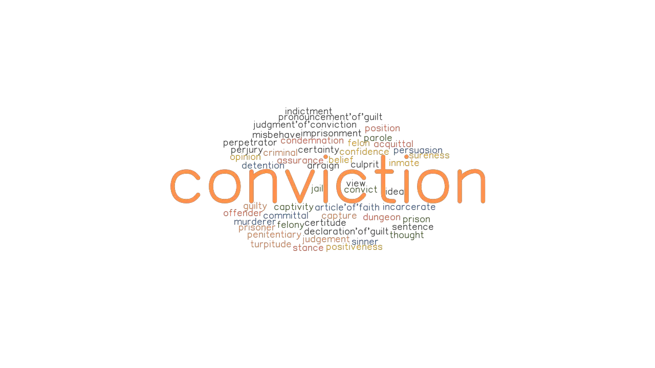 CONVICTION Synonyms And Related Words What Is Another Word For 