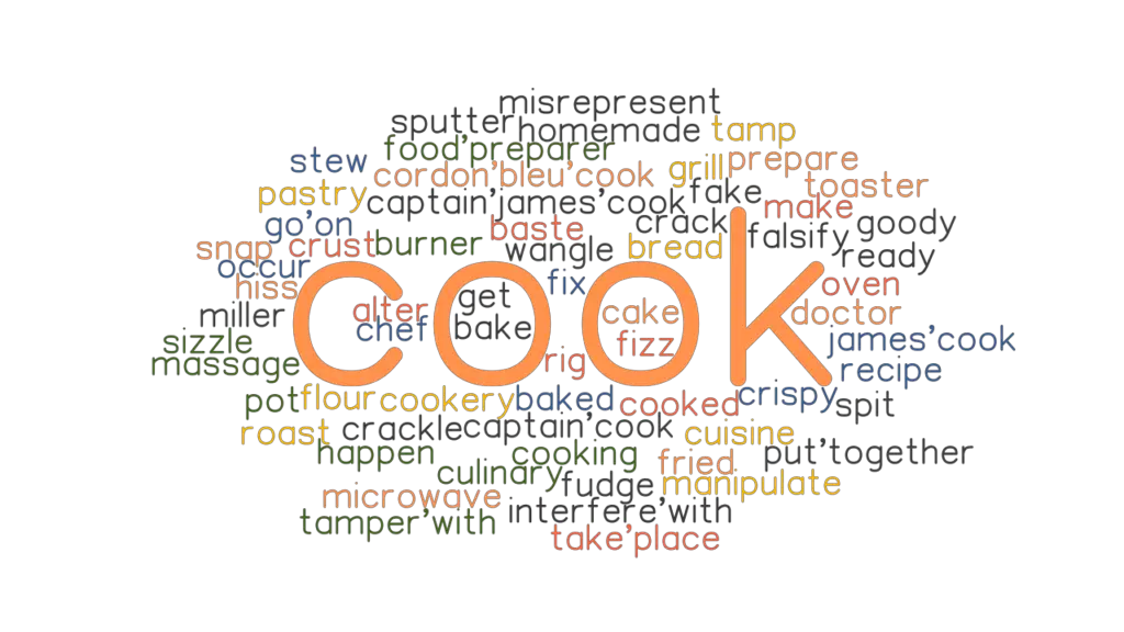 cook-synonyms-and-related-words-what-is-another-word-for-cook-grammartop