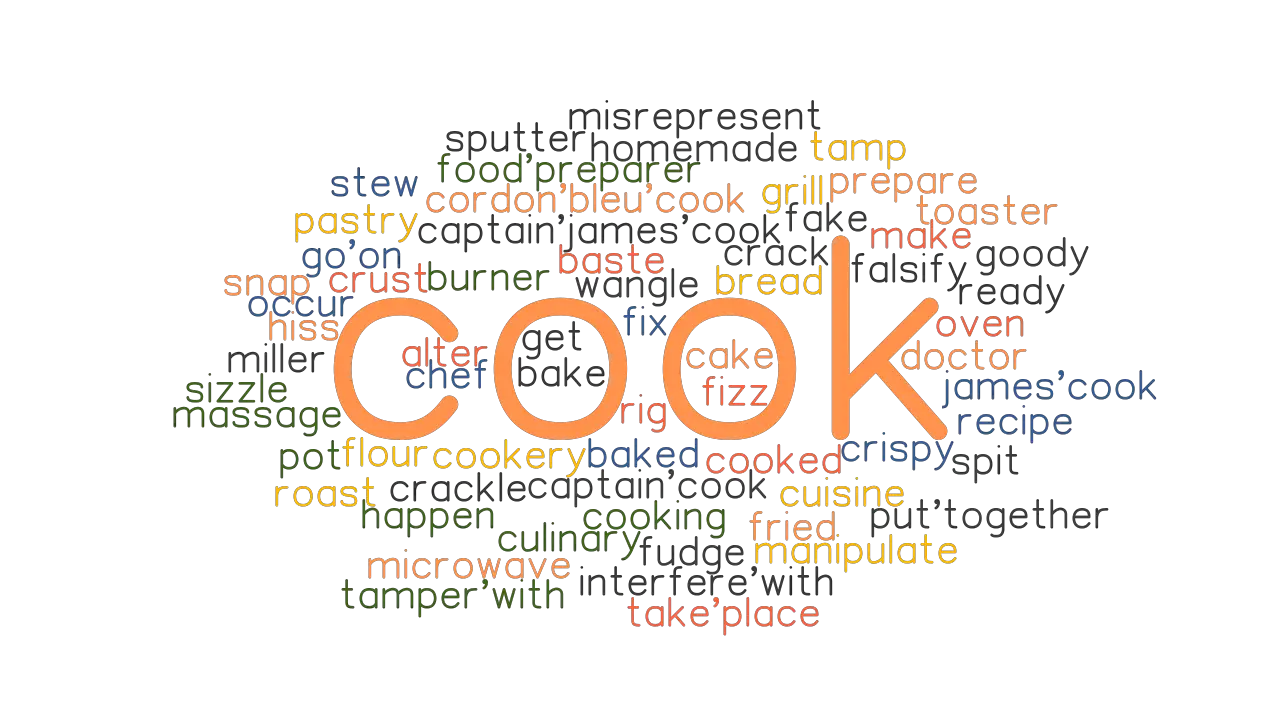 COOK Synonyms And Related Words What Is Another Word For COOK 