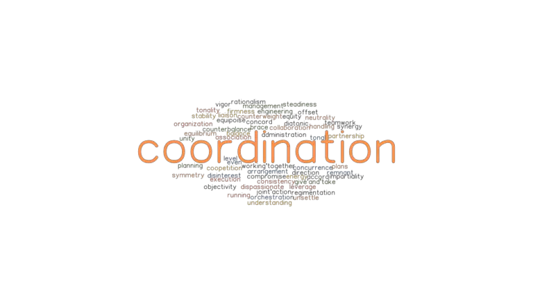 COORDINATION: Synonyms And Related Words. What Is Another Word For ...