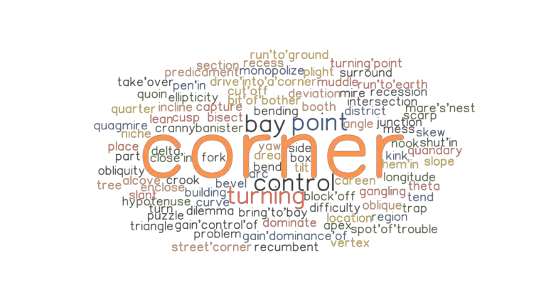 corner-synonyms-and-related-words-what-is-another-word-for-corner