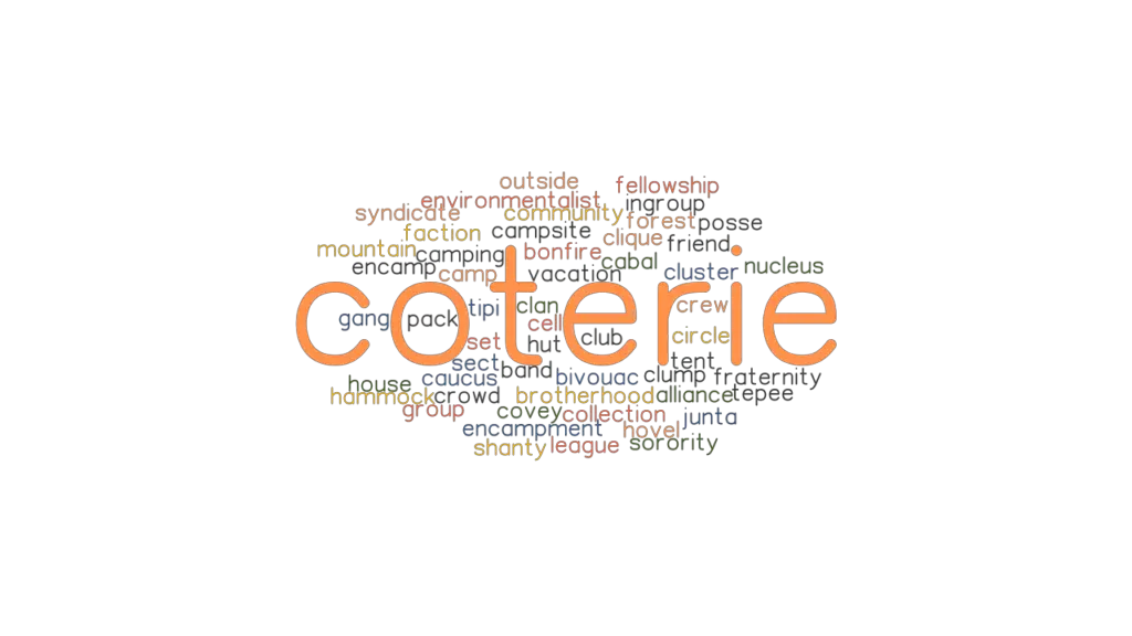 COTERIE Synonyms and Related Words. What is Another Word for COTERIE