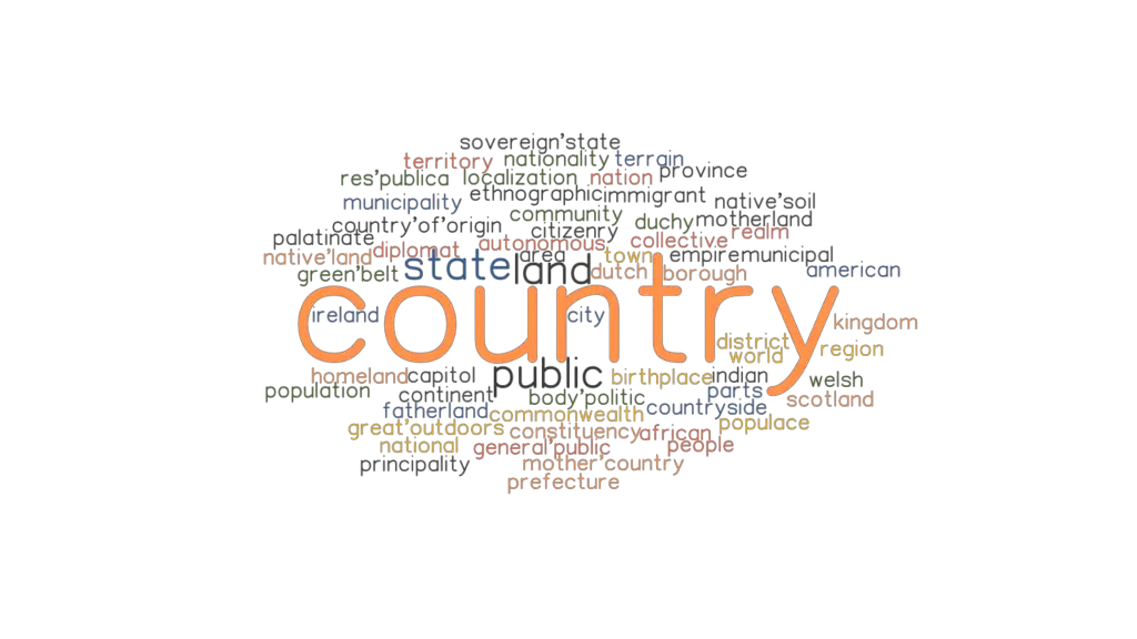 country-synonyms-and-related-words-what-is-another-word-for-country