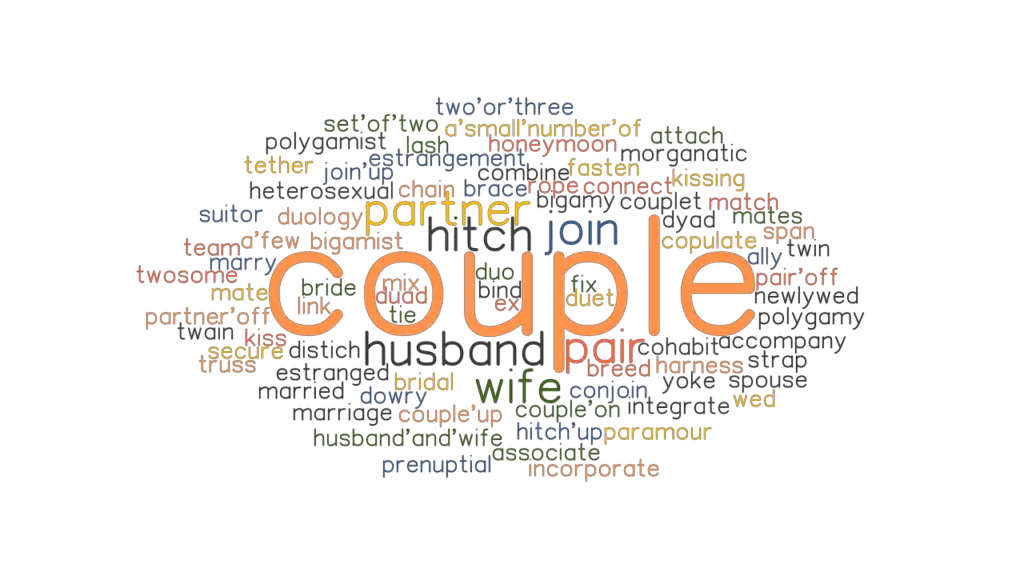 COUPLE Synonyms And Related Words What Is Another Word For COUPLE 