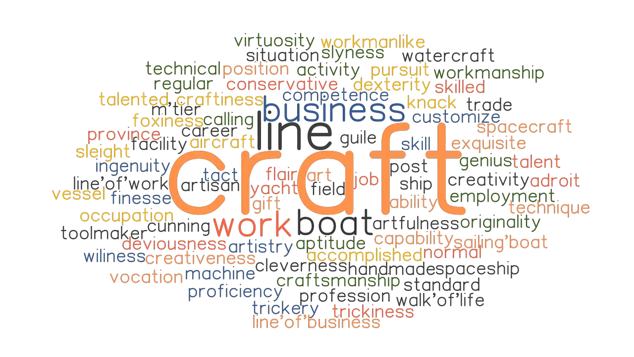 CRAFT Synonyms And Related Words What Is Another Word For CRAFT 