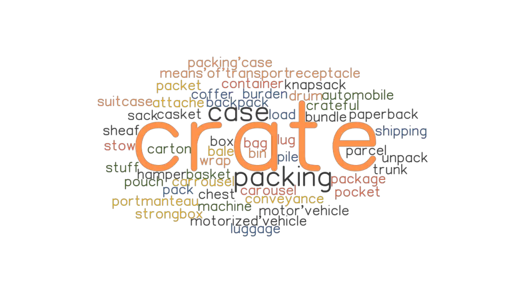 CRATE Synonyms and Related Words. What is Another Word for CRATE