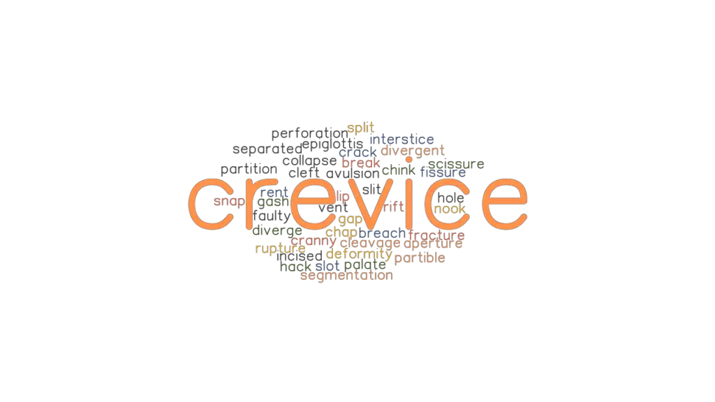 crevice-synonyms-and-related-words-what-is-another-word-for-crevice-grammartop