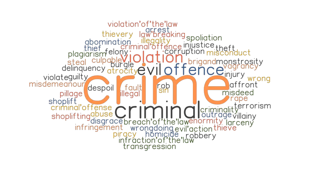 CRIME Synonyms And Related Words What Is Another Word For CRIME 