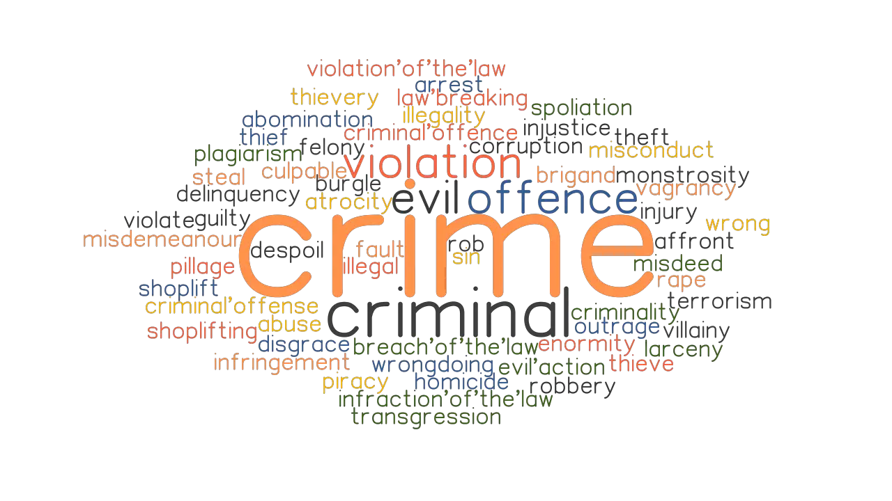 CRIME Synonyms And Related Words What Is Another Word For CRIME 