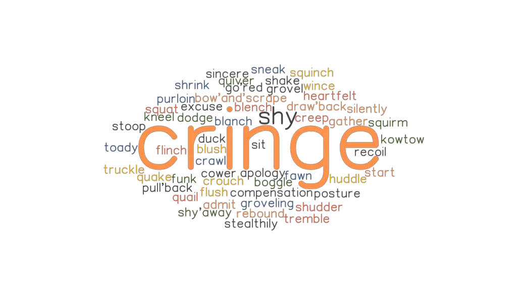 CRINGE Synonyms And Related Words What Is Another Word For CRINGE GrammarTOP