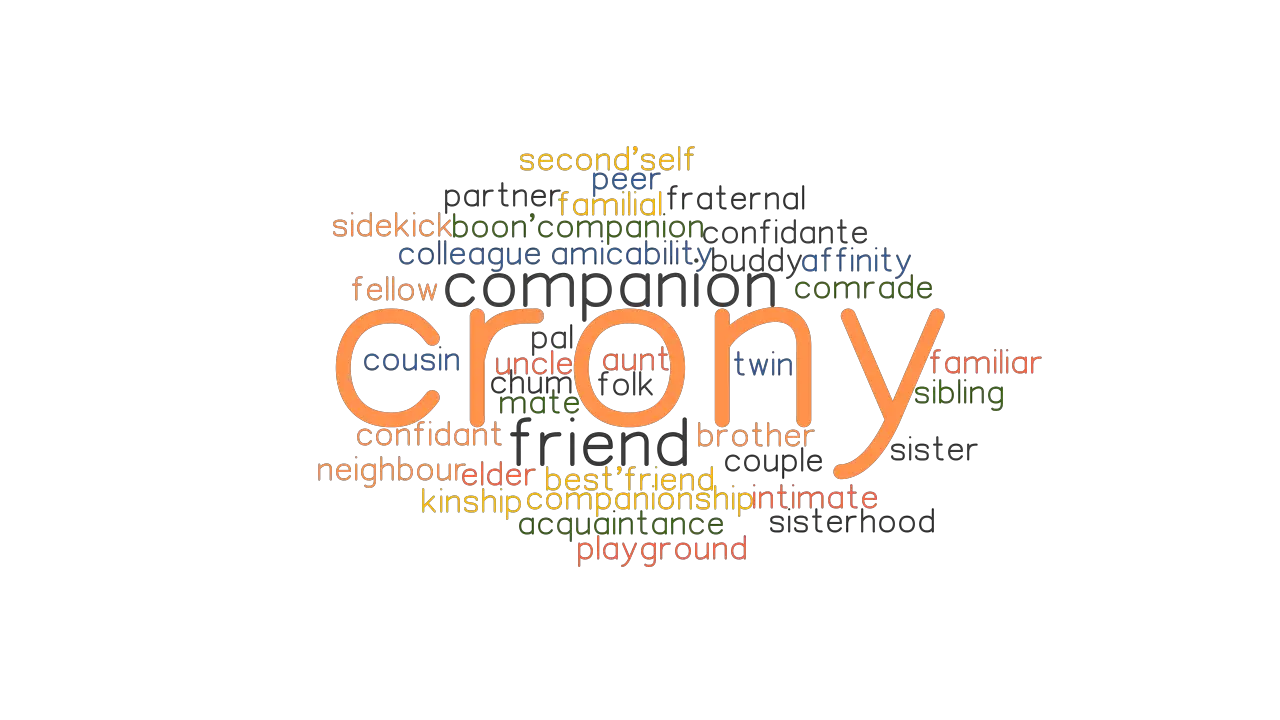 Crony Synonyms And Related Words What Is Another Word For Crony Grammartop Com