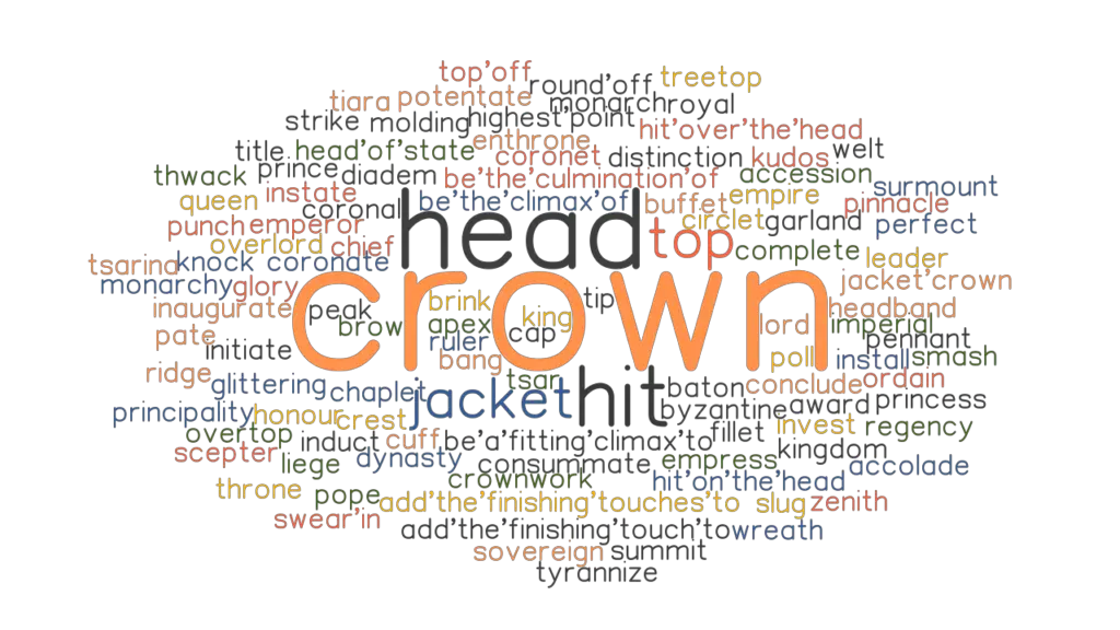 CROWN Synonyms and Related Words. What is Another Word