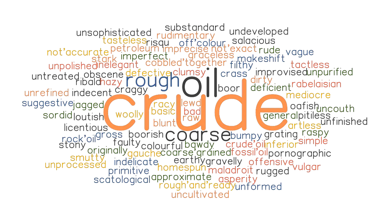 CRUDE Synonyms and Related Words. What is Another Word for CRUDE ...