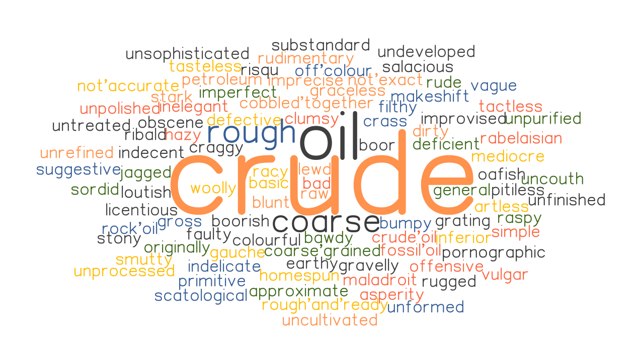 CRUDE Synonyms And Related Words What Is Another Word For CRUDE 