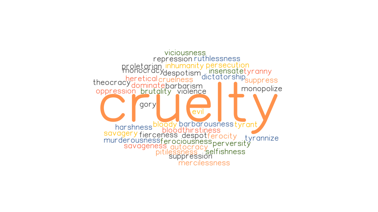 CRUELTY Synonyms And Related Words What Is Another Word For CRUELTY GrammarTOP