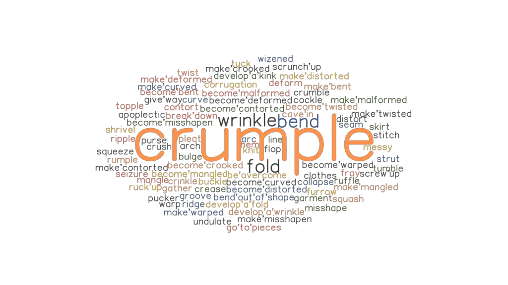 CRUMPLE: Synonyms and Related Words. What is Another Word for CRUMPLE ...