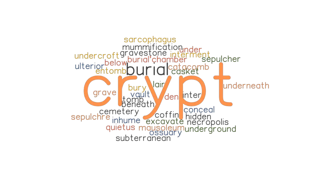 crypt-synonyms-and-related-words-what-is-another-word-for-crypt