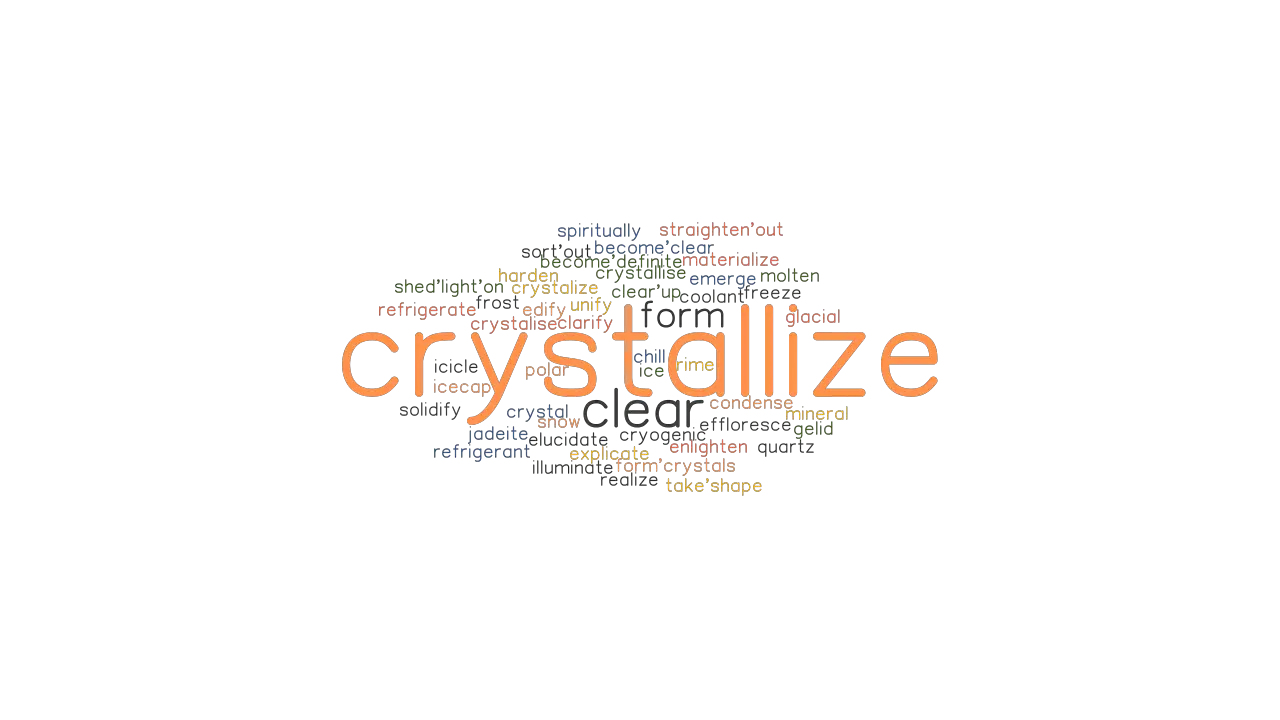 materialize synonym