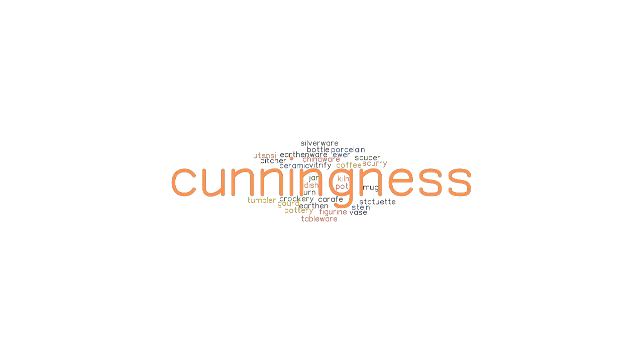 Cunningless