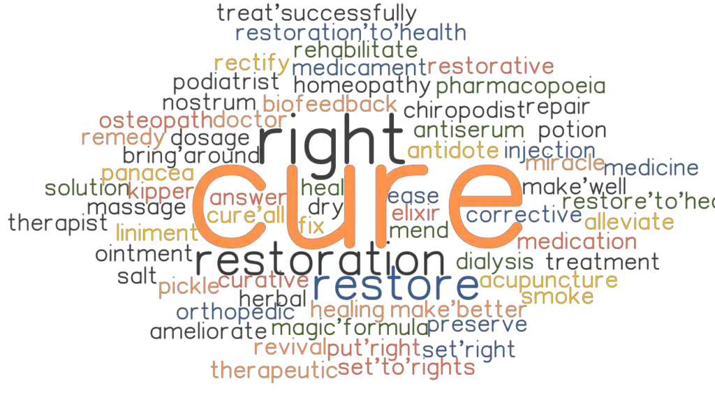 cure-synonyms-and-related-words-what-is-another-word-for-cure