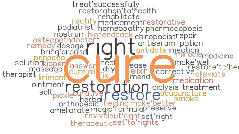 cure-synonyms-and-related-words-what-is-another-word-for-cure