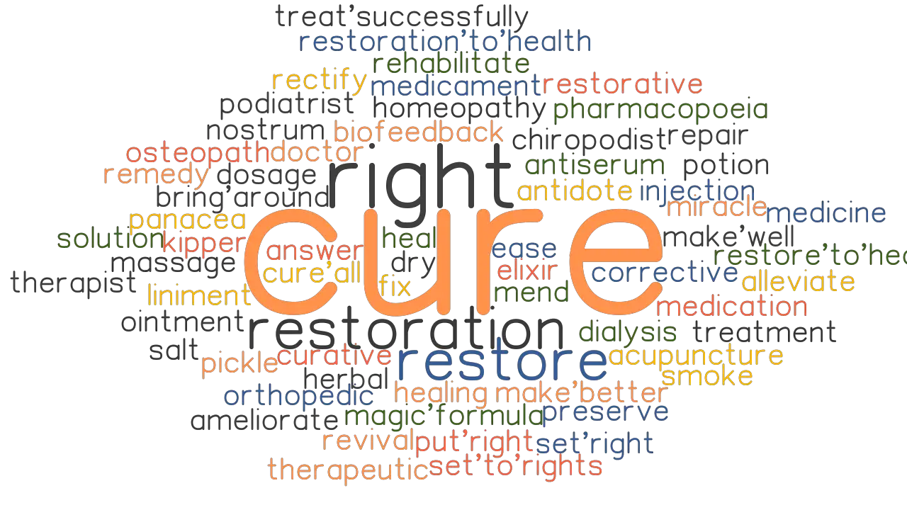 CURE Synonyms And Related Words What Is Another Word For CURE 