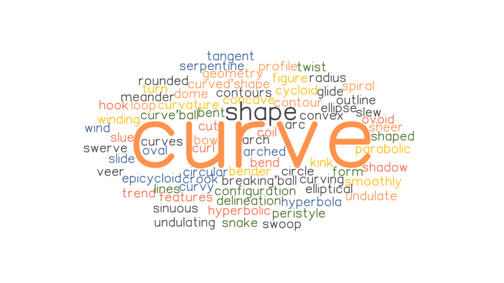 curve-synonyms-and-related-words-what-is-another-word-for-curve