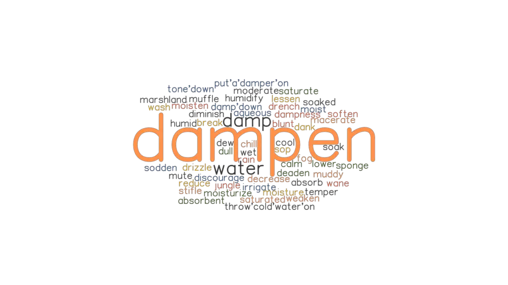 dampen-synonyms-and-related-words-what-is-another-word-for-dampen