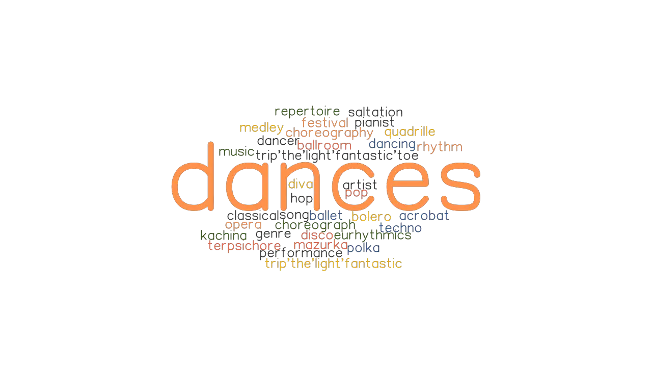 DANCES: and Words. What is Another Word DANCES? - GrammarTOP.com