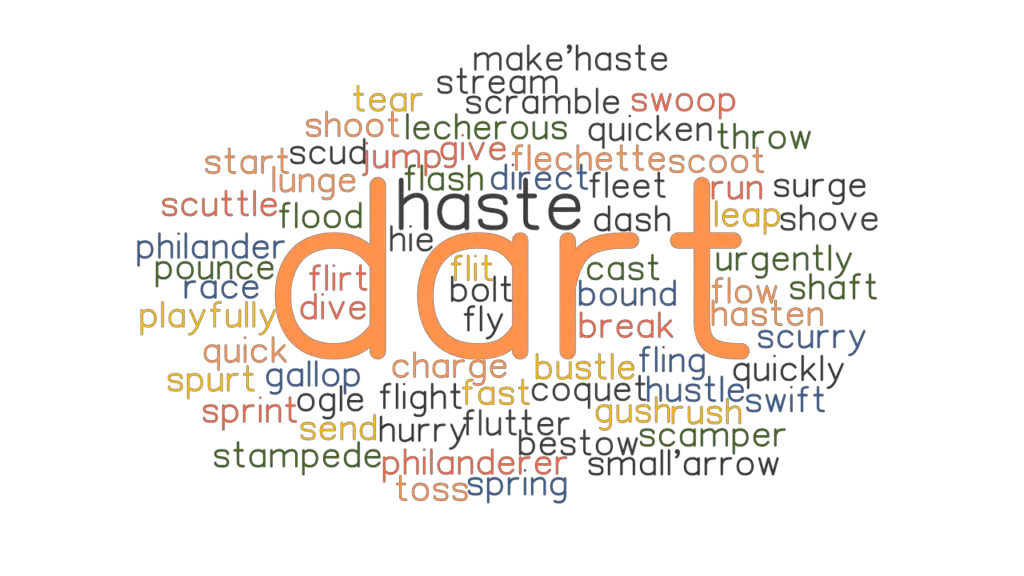 DART Synonyms and Related Words. What is Another Word for DART