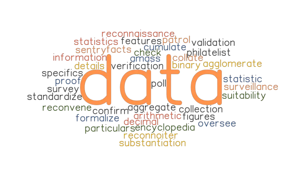 synonym for presentation of data