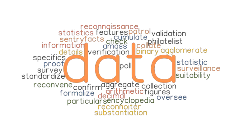 DATA Synonyms And Related Words What Is Another Word For DATA 