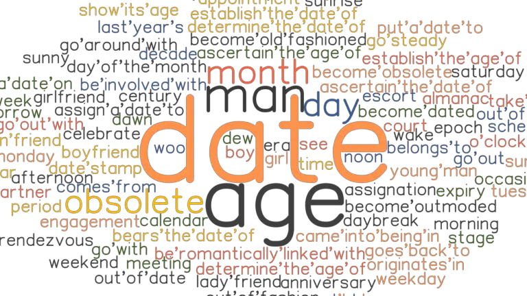 date-synonyms-and-related-words-what-is-another-word-for-date